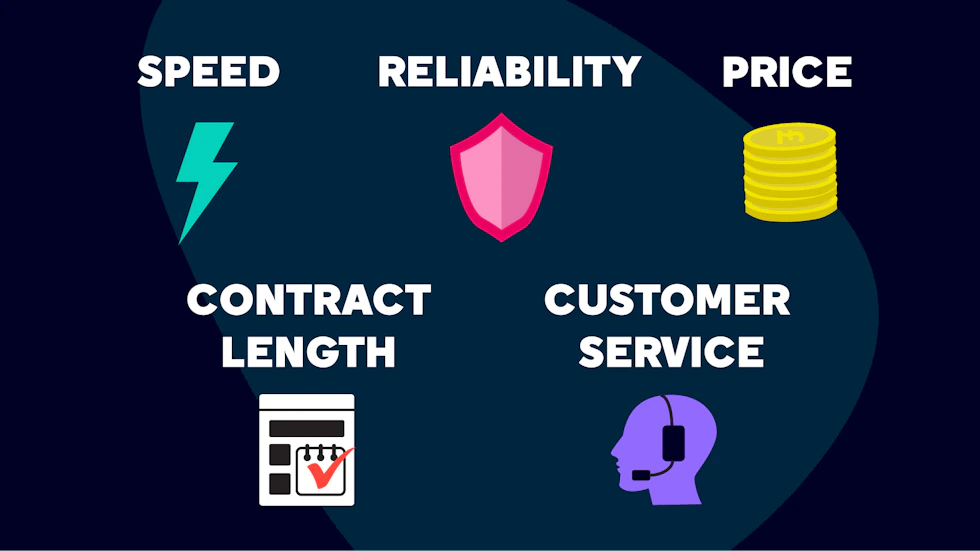 The 5 key features of broadband listed below, with symbols for each.