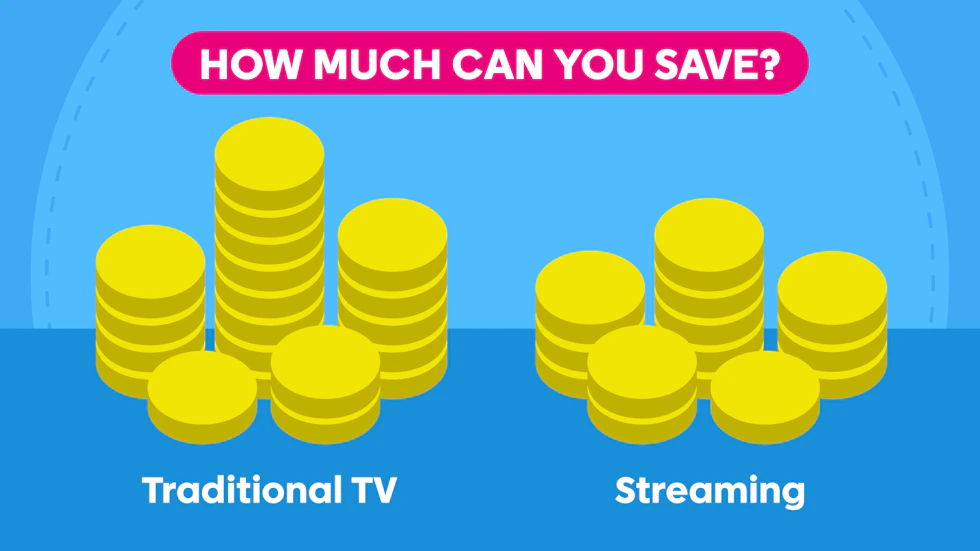 The heading "How much money can you save" at the top, then 2 piles of coins, one slightly larger that says "Traditional TV" below, the other saying "Streaming".