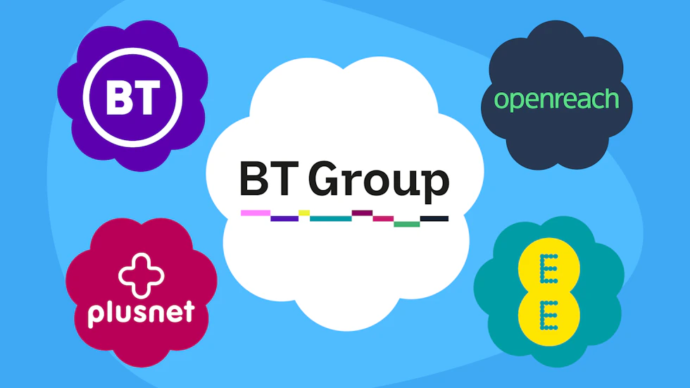 The BT Group logo in a cloud in the middle. Surrounding it is four more clouds containing the logos of BT, EE, Plusnet and Openreach.