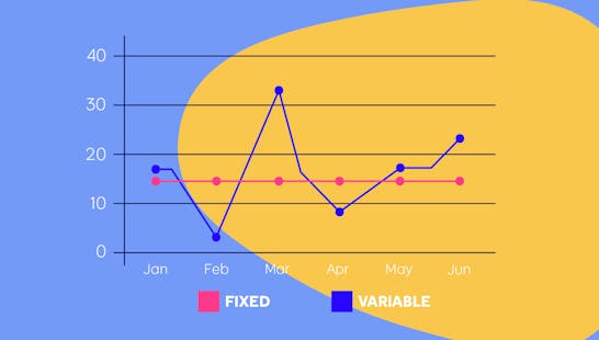 A graph showing two lines - one rising and falling, one staying steady