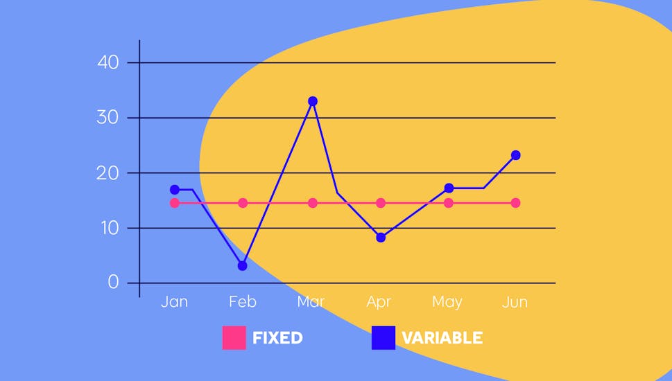 A graph showing two lines - one rising and falling, one staying steady