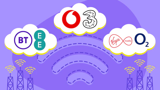 Telecom provider logos from left to right: BT, EE, Vodafone, Three, Virgin Media and O2, all enclosed in clouds. Behind them, a WiFi signal sits largely in the middle, then to either side six total telephone masts sending off signals.