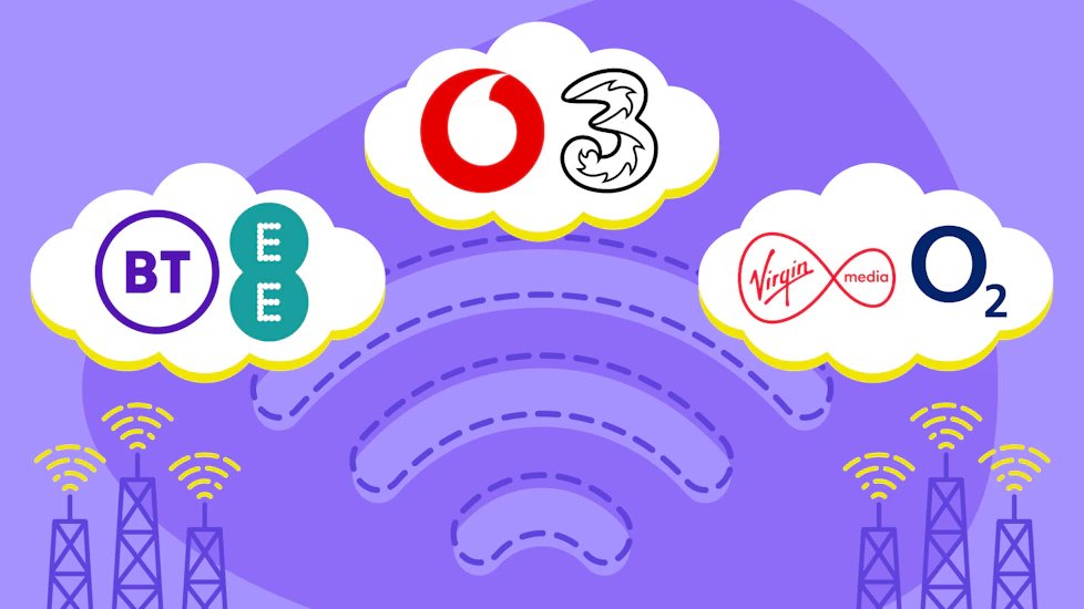 Telecom provider logos from left to right: BT, EE, Vodafone, Three, Virgin Media and O2, all enclosed in clouds. Behind them, a WiFi signal sits largely in the middle, then to either side six total telephone masts sending off signals.
