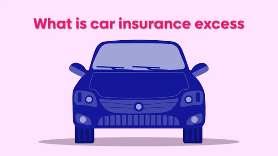 What is car insurance excess?