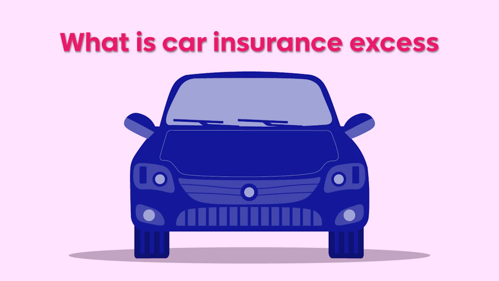 A car, with the text 'What is car insurance excess' above it