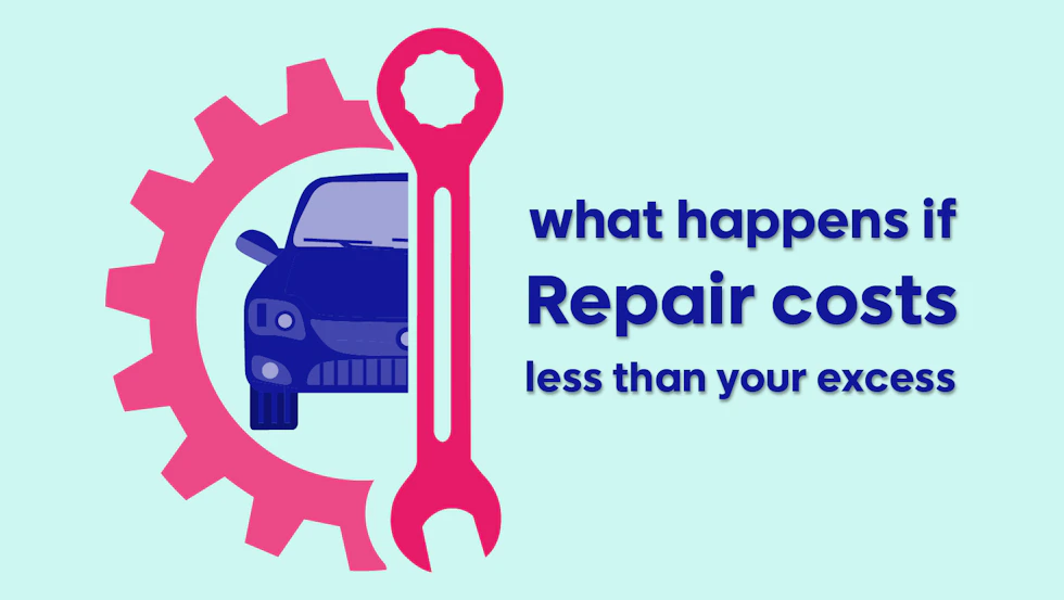A car and a spanner, with the text 'what happens if repair costs less than your excess'